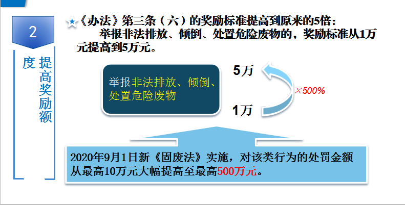 東莞市環(huán)境違法行為有獎舉報辦法6.png